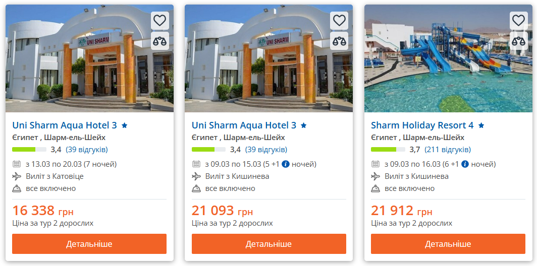 Бюджетні курорти "все включено" — де можна витратити лише 500 доларів - фото 1