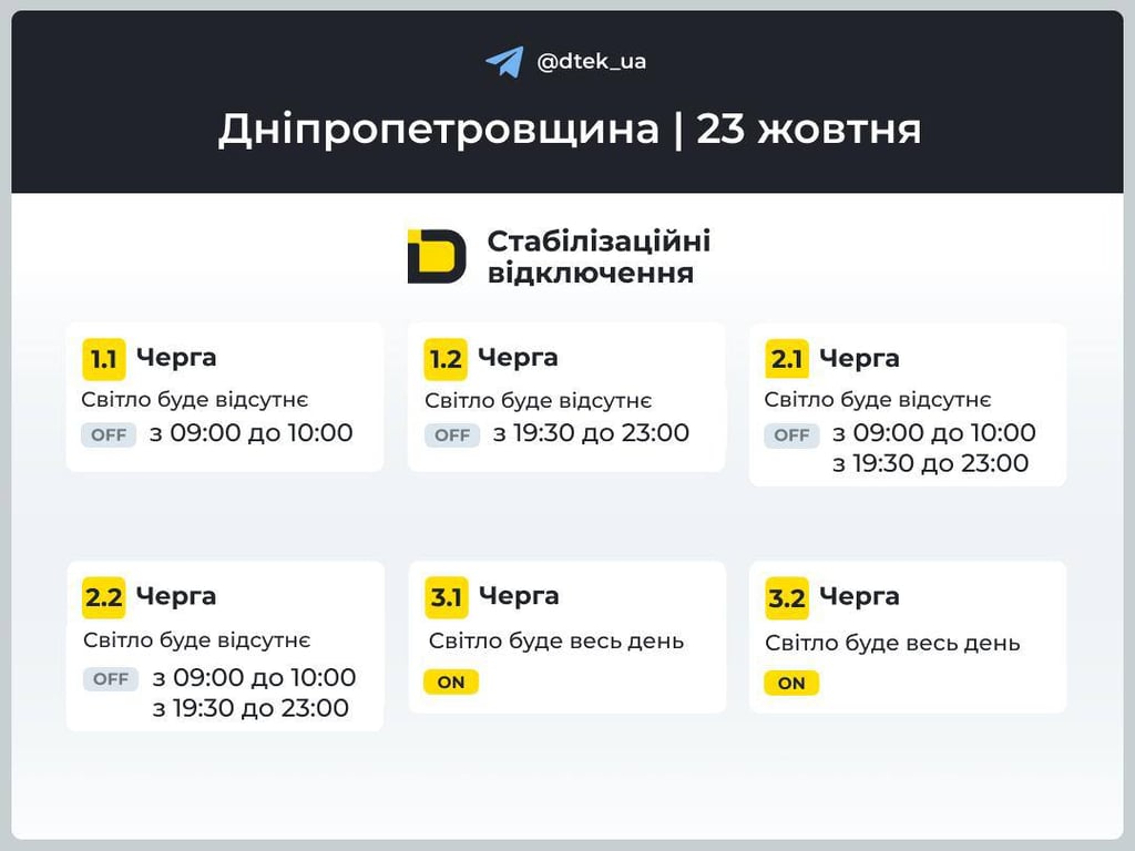 Графіки відключень у Дніпропетровській області