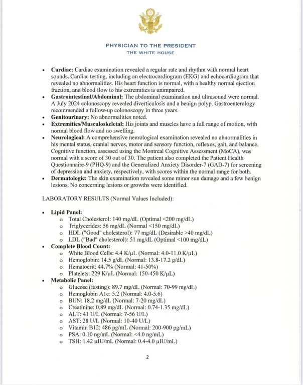 Трамп медогляд