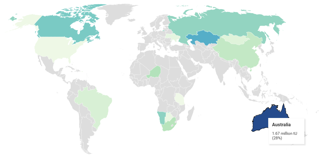 Найбільші світові запаси урану — в яких країнах зосереджені - фото 1