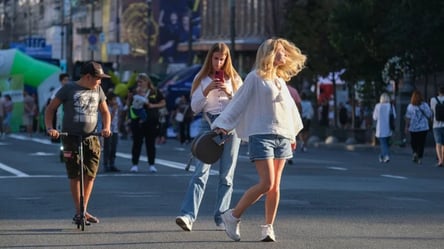 До +37 °С и шквальный ветер: какая погода будет сегодня в Украине - 290x160