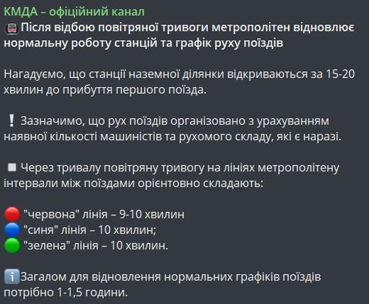 затори у Києві 5 вересня