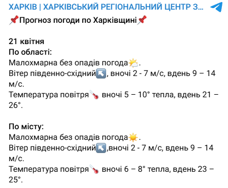 Погода у Харкові 21 квітня