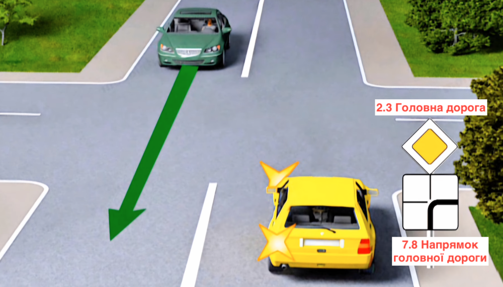 Тест з ПДР: хто проїде першим перехрестя?