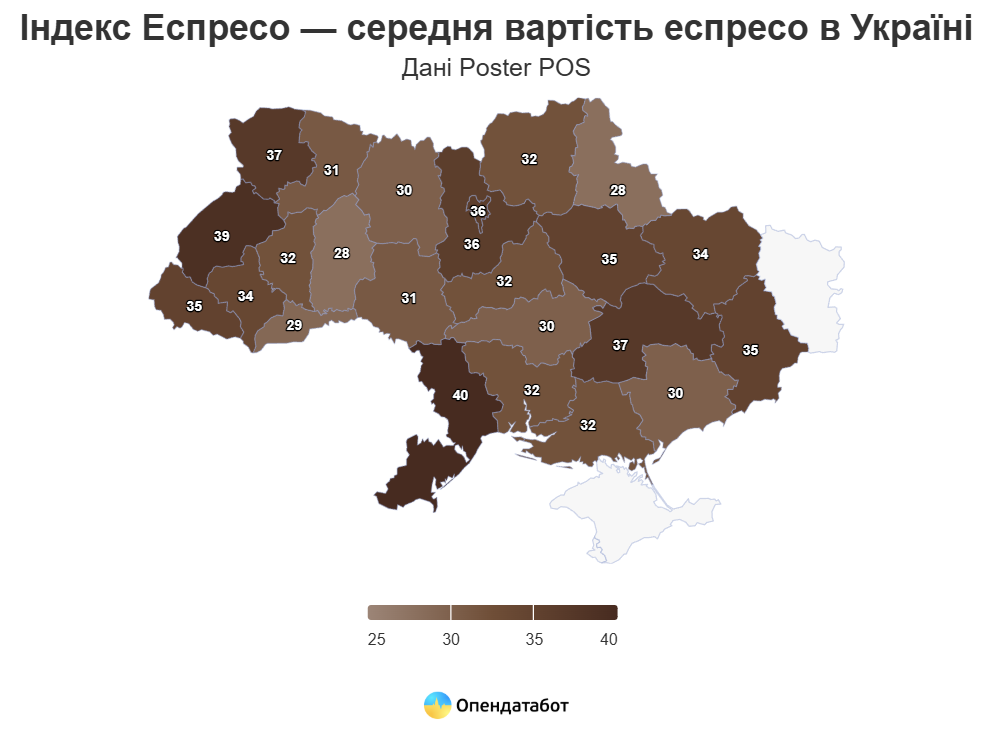 Кава в Одесі найдорожча в Україні — хто ще у рейтингу - фото 1