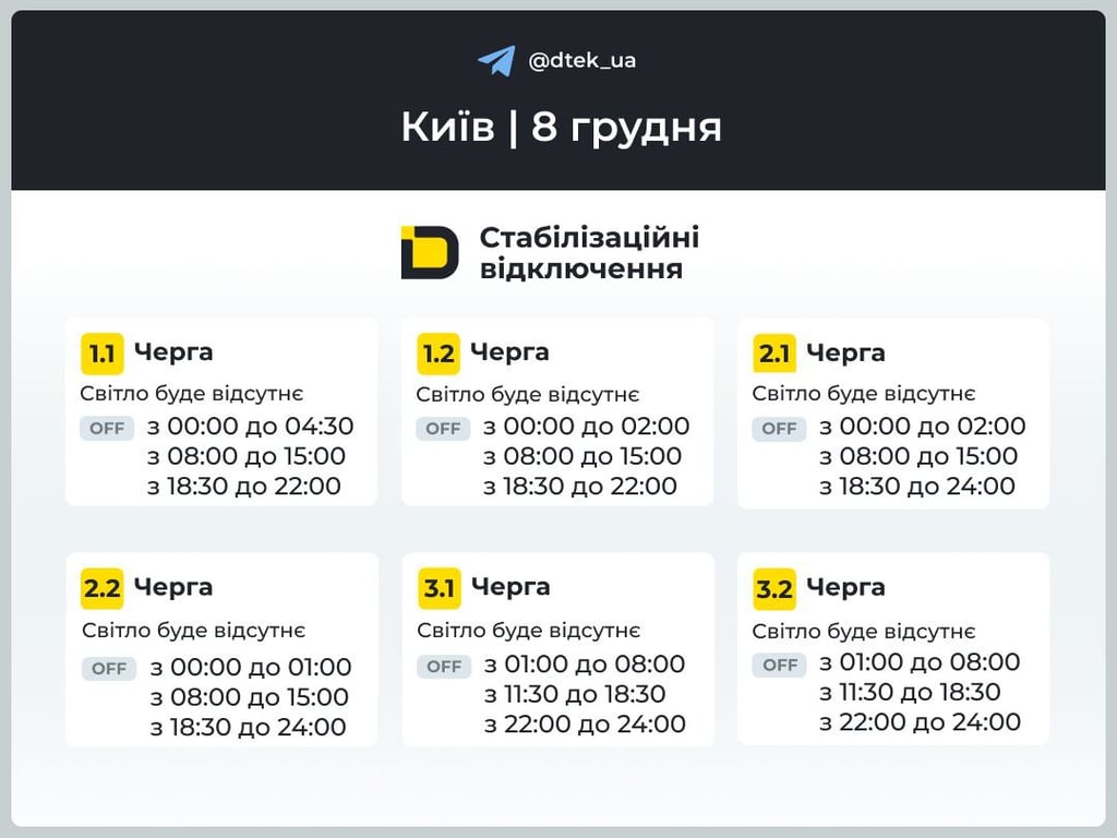 Графік відключення світла у Києві 8 грудня