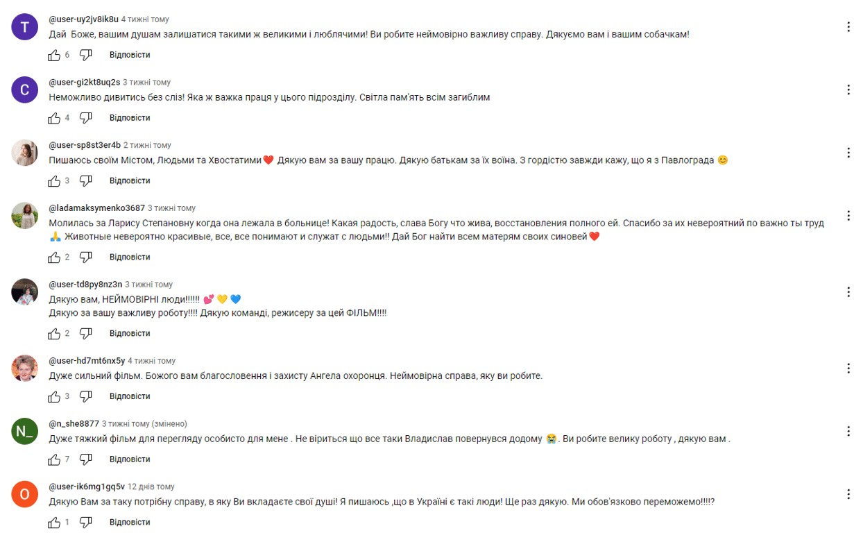 Враження глядачів про фільм