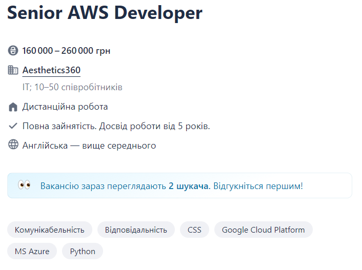 Яка ситуація на ринку праці в Україні у червні 2024 року