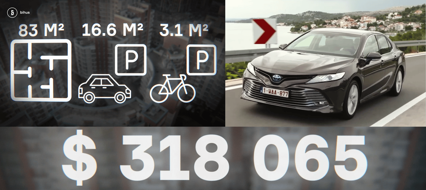 Майно дочки Едуарда Кріцина