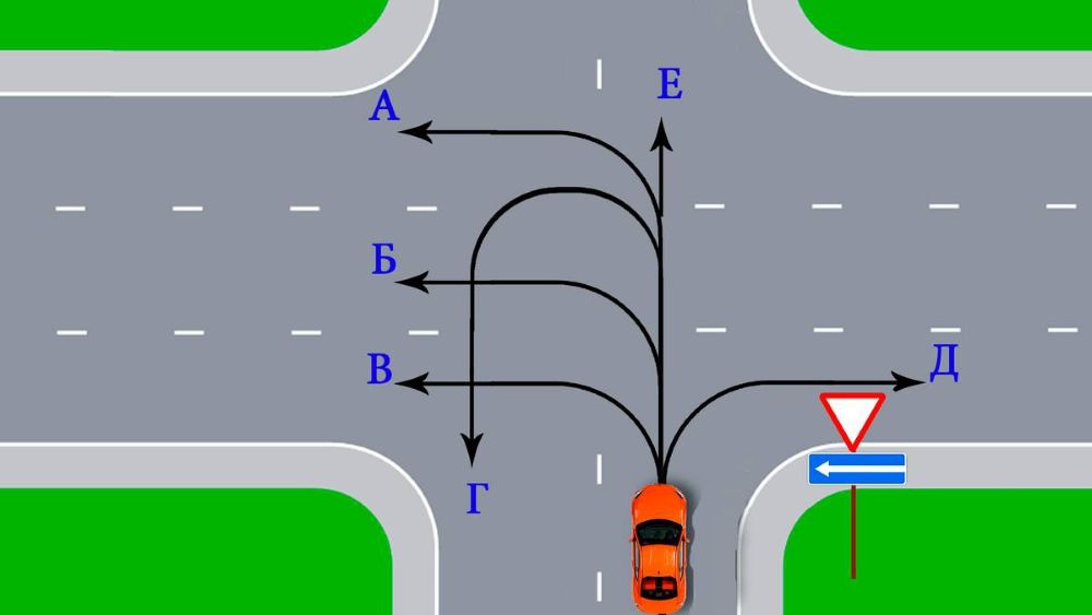 ПДД тест для внимательных — какая траектория движения запрещена - фото 1