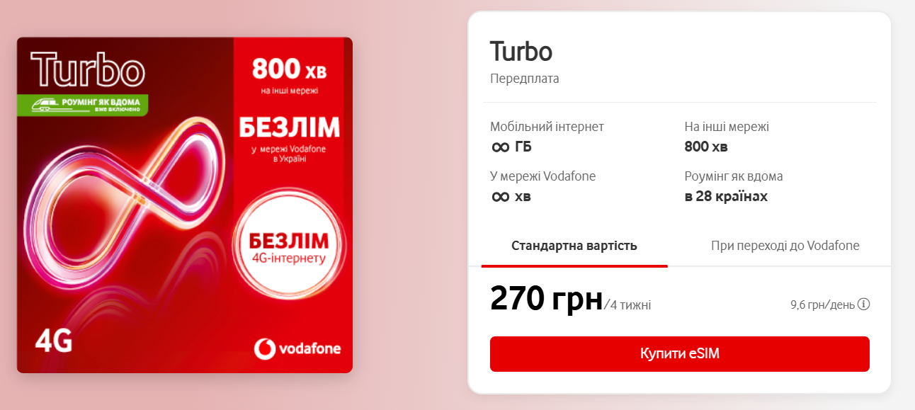 Тарифы Киевстара, Vodafone и lifecell — что выгоднее для детей - фото 3