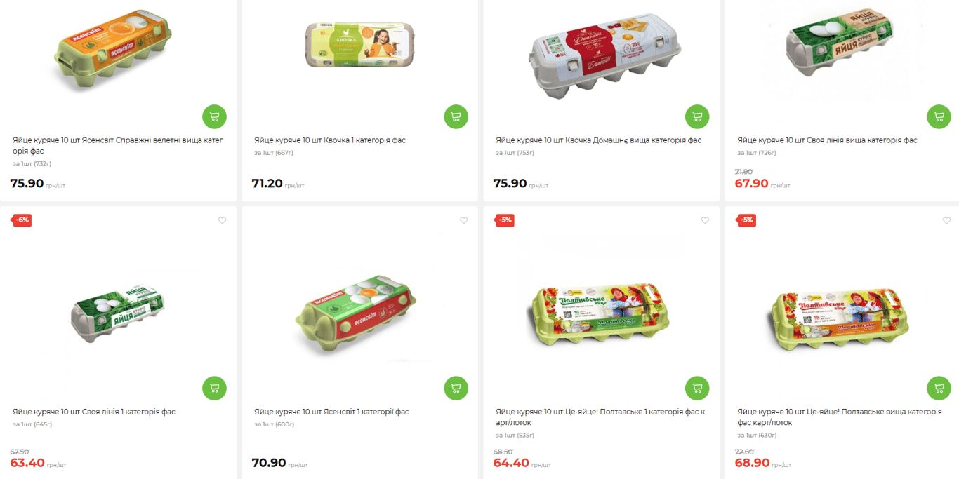 Українці такого не чекали — що сталося з цінами на курячі яйця - фото 2