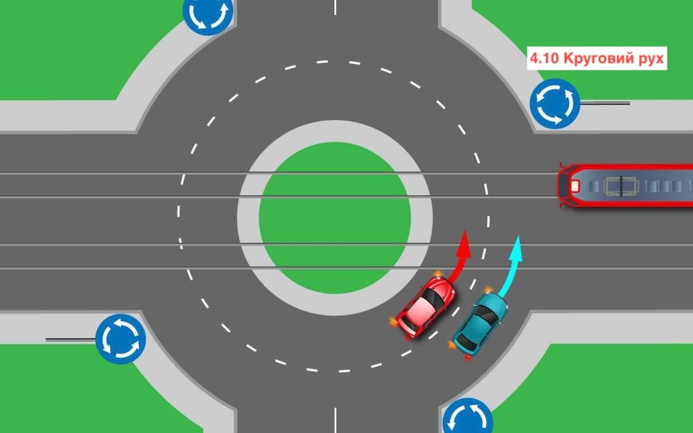 Тест з ПДР: хто кого пропускає на круговому перехресті?