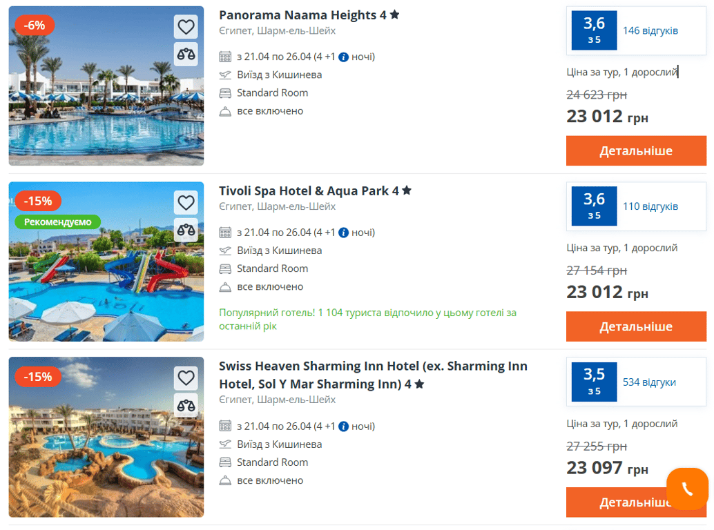 Низькі ціни в Єгипті — які курорти підходять для бюджетного відпочинку - фото 2