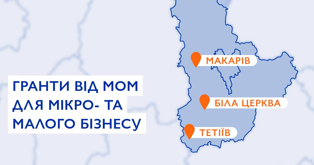 допомога українцям