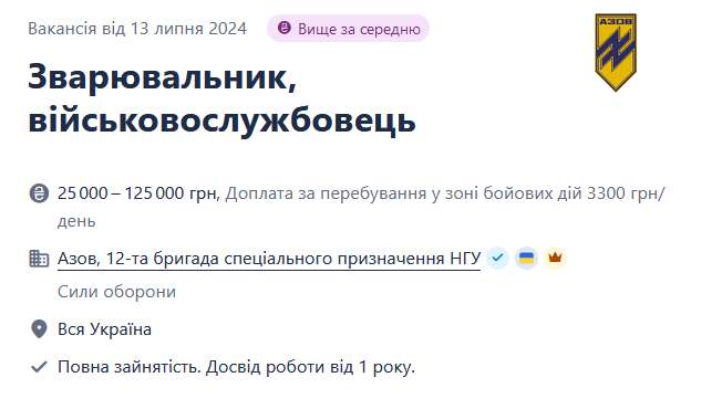 Полк "Азов" шукає зварювальників