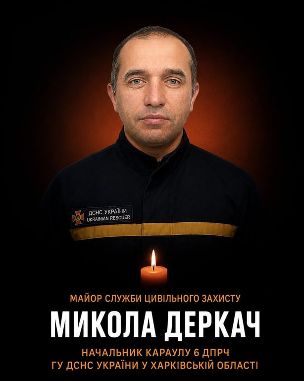 Микола Деркач