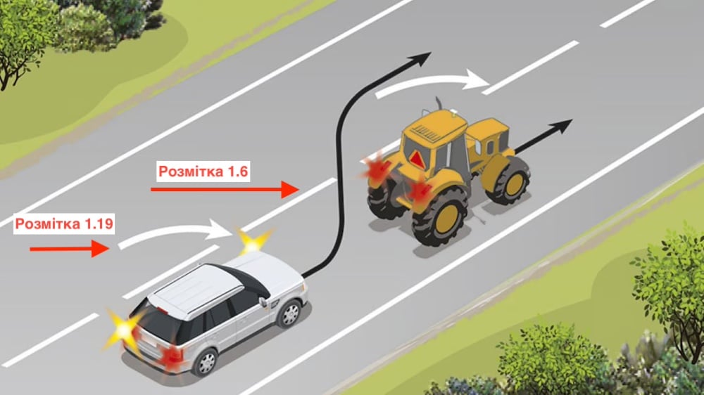 Дорожные разметки 1.19 и 1.6.