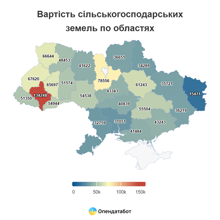 Скільки коштує земля в регіонах України