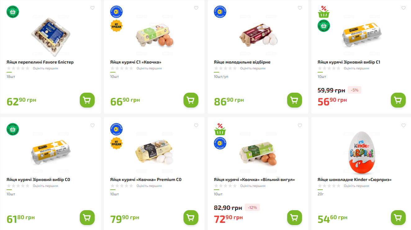 Упаковка яиц за 54 грн — где украинцам искать бюджетный продукт - фото 6