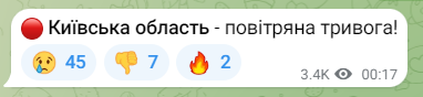 Повітряна тривога в Київській області 1 червня 