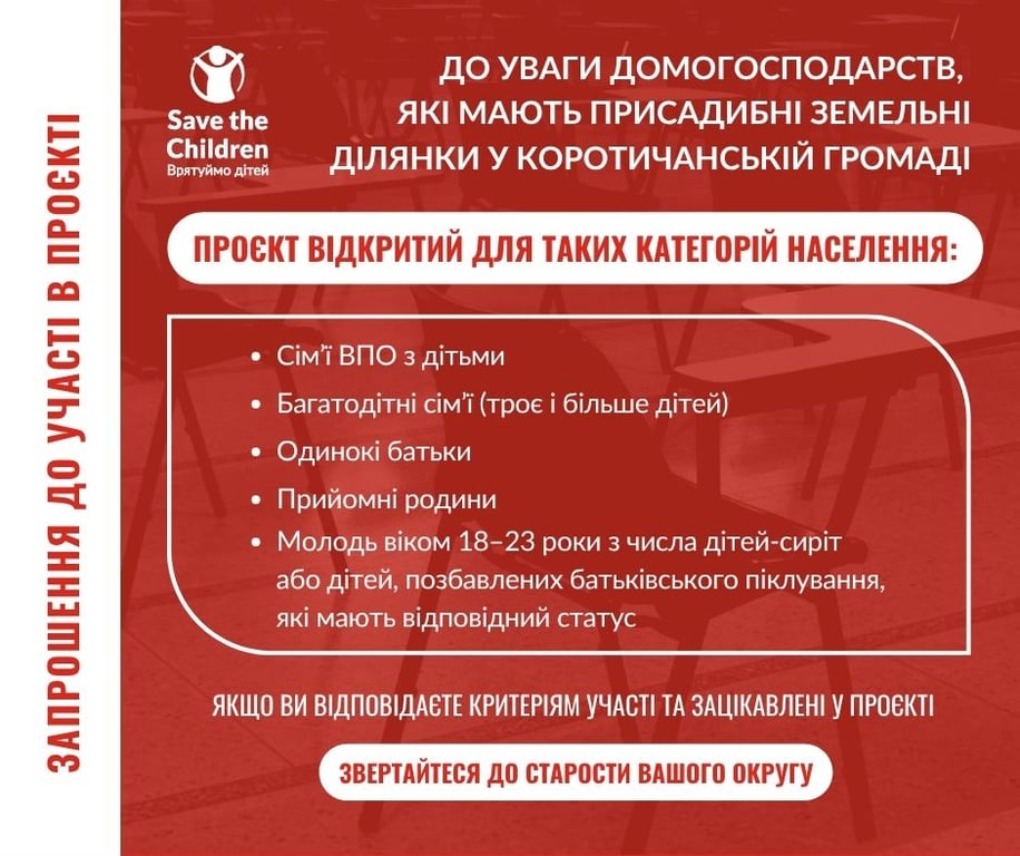 допомога українцям