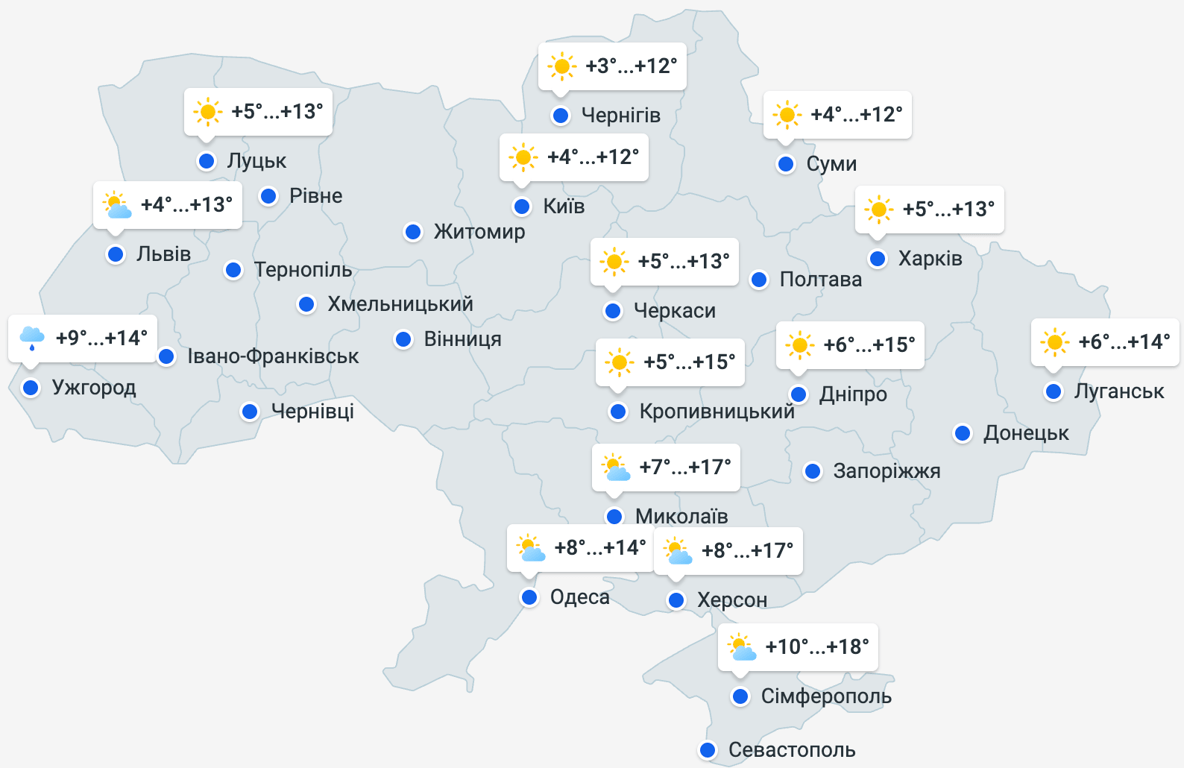 Прогноз погоди в Україні на 8 листопада