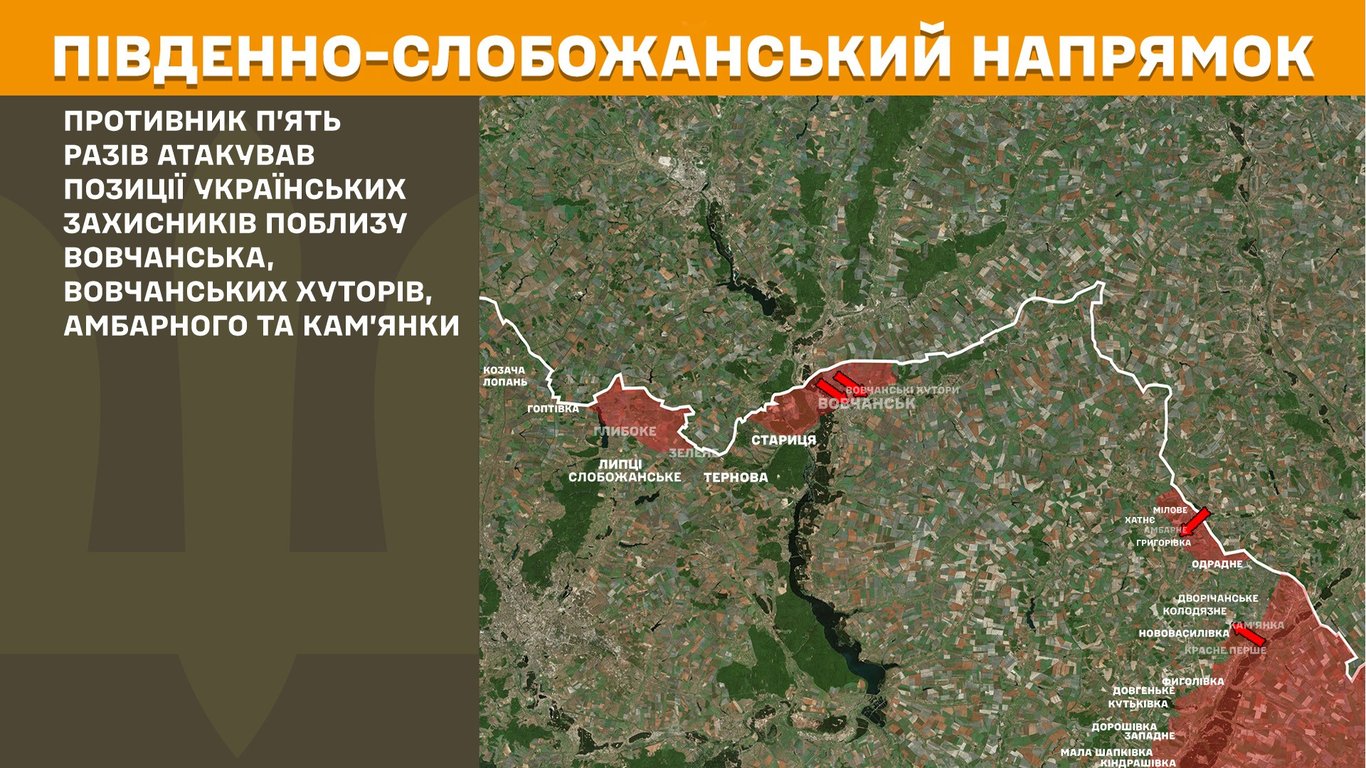 Південно-слобожанський напрямок фронту
