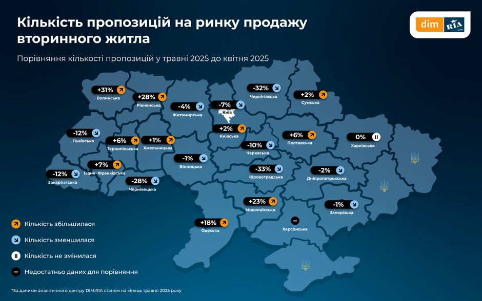 Власники квартир переписала ціни — що трапилось на ринку - фото 1