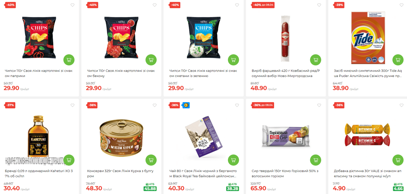 Супермаркети переписали ціни до Великодня: що віддають зі знижками до 50% - фото 1