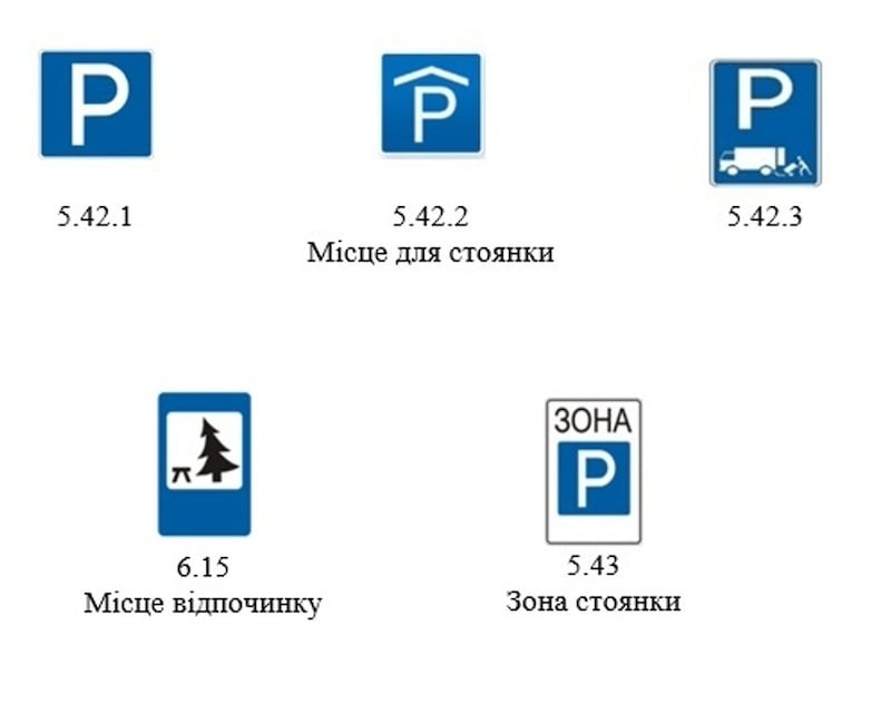 Дорожні знаки, які дозволяють зупинку на трасі в Україні.