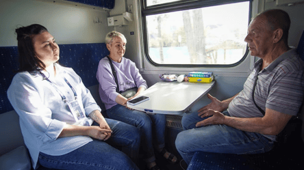 От 700 до почти 4000 гривен — цены на билеты УЗ в Европу - 285x160