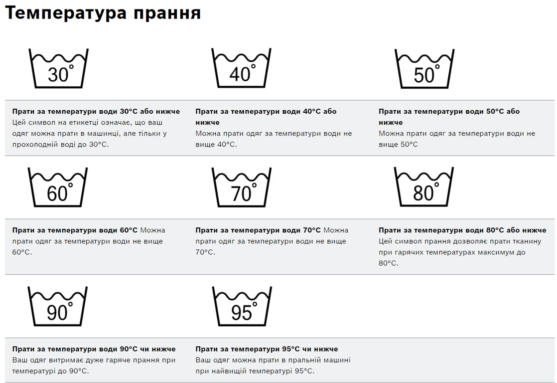 Символы стирки 2