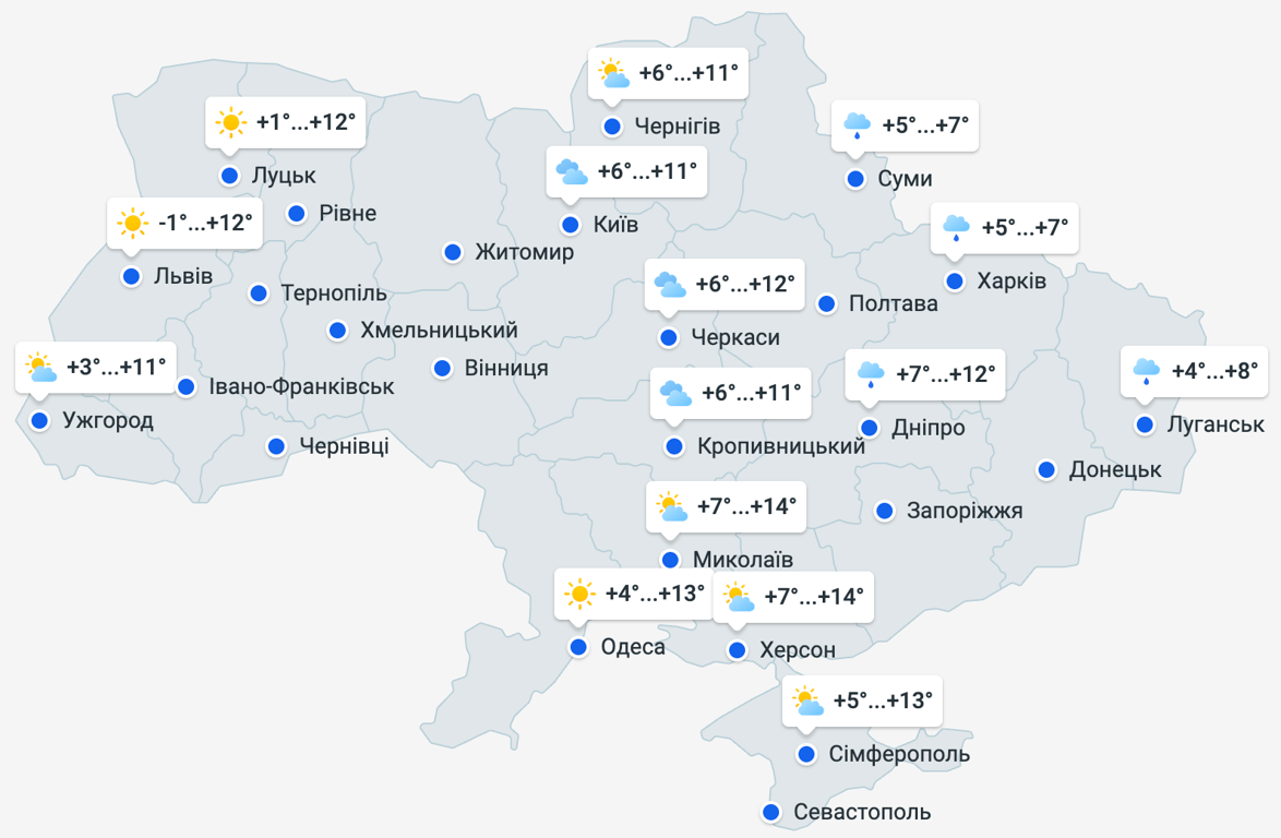 Прогноз погоди в Україні на 21 жовтня