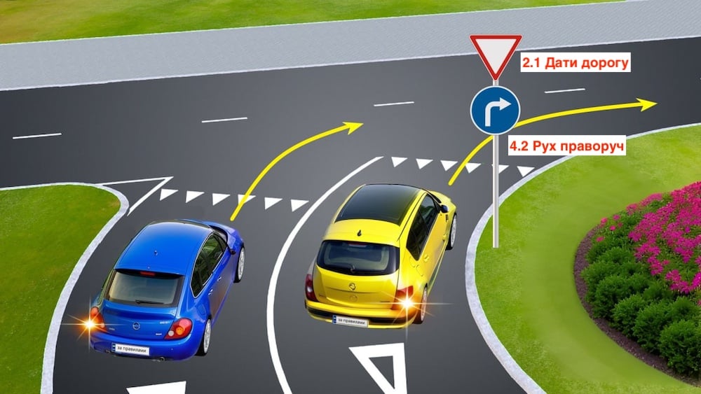 Тест з ПДР: який поворотник слід увімкнути?