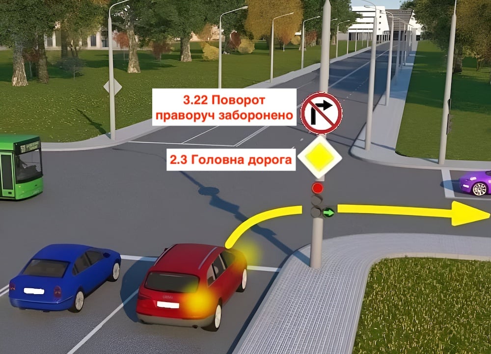 Тест з ПДР: чи можна повернути праворуч?