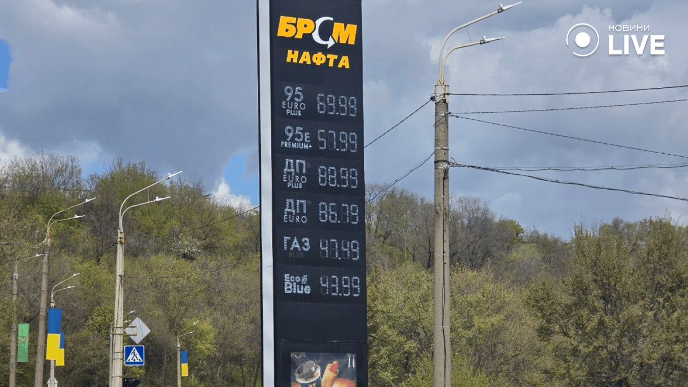 Ціни на БРСМ