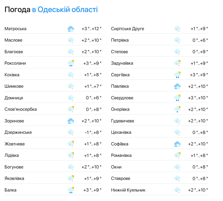 Діставайте плащі — завтра в Одесі очікується низька температура - фото 2