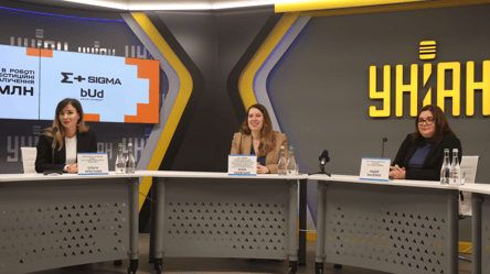 SIGMA+ анонсировала достройку четырех проектов BUD development - 290x166