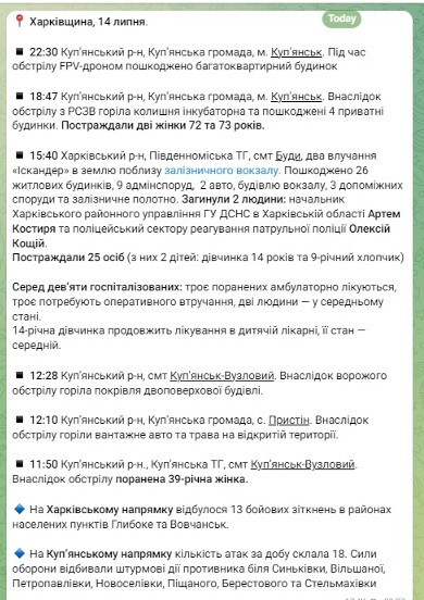Ворог атакував Харківщину — є загиблі та постраждалі - фото 1