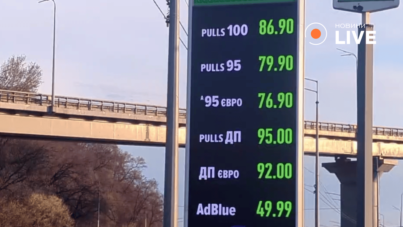 Ціни на паливо в Києві 6 квітня