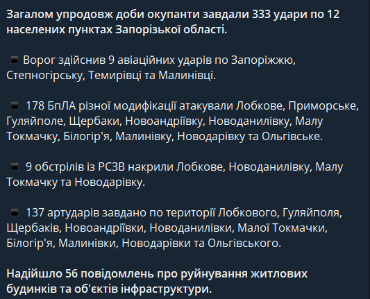 Внаслідок обстрілу Запоріжжя вже постраждали 113 людей
