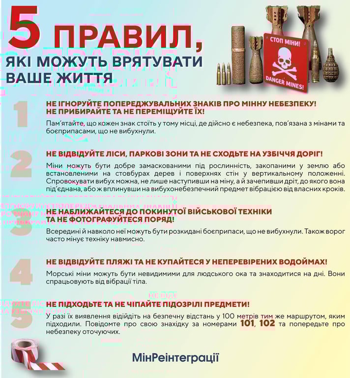 Як вберегтися від міни