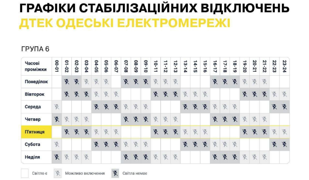 Відключення світла Одеса 7 вересня, група 6