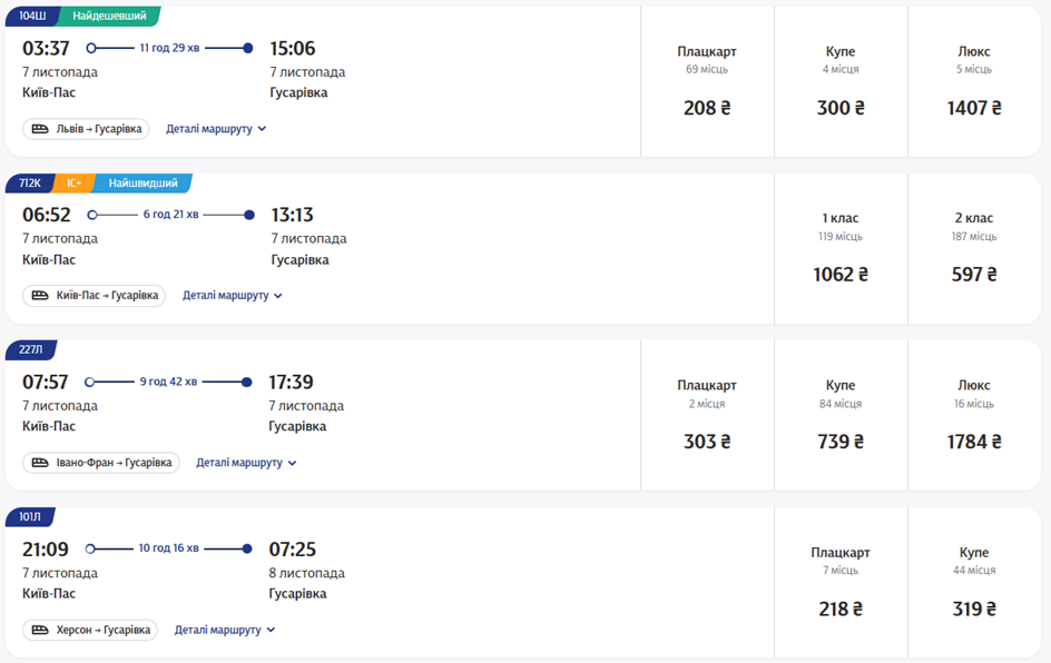 Поїзди до Гусарівки