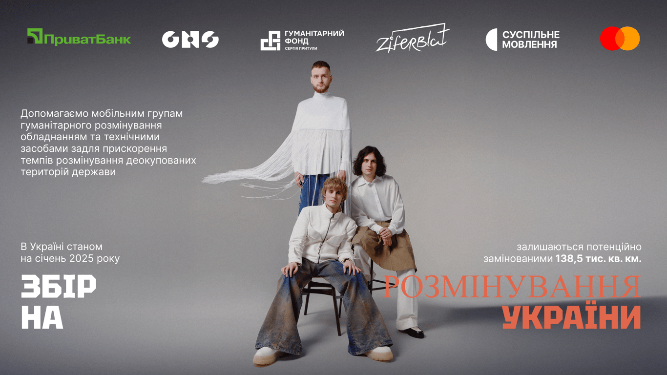 Збір на розмінування України