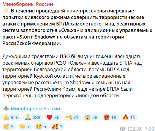 Атака у Криму