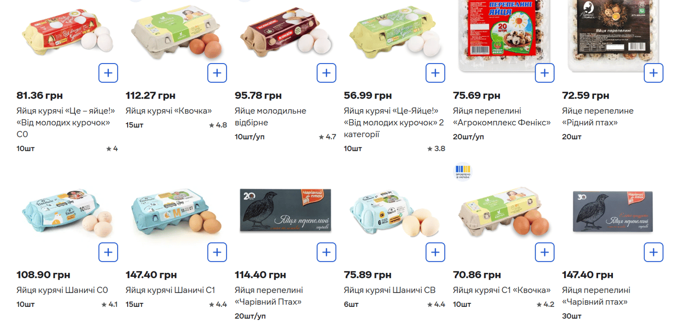 Неожиданно низкая цена на яйца — в каком супермаркете искать - фото 1