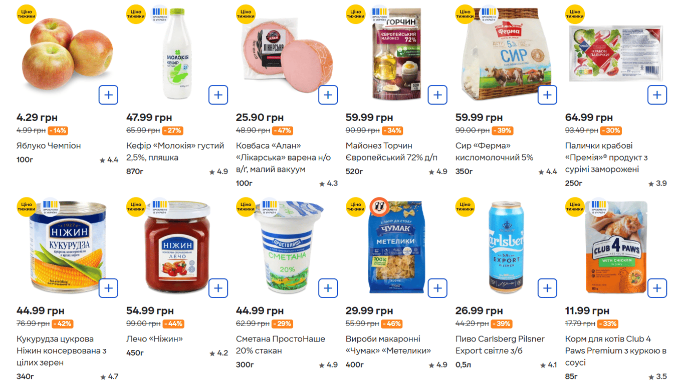 Супермаркеты показали обновленные цены на продукты — что отдают со скидками - фото 1