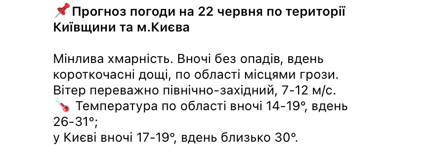 Жара покидает столицу: прогноз погоды в Киеве на завтра - фото 1